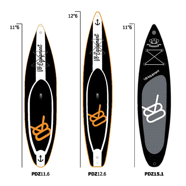 Comparatif paddles gonflables